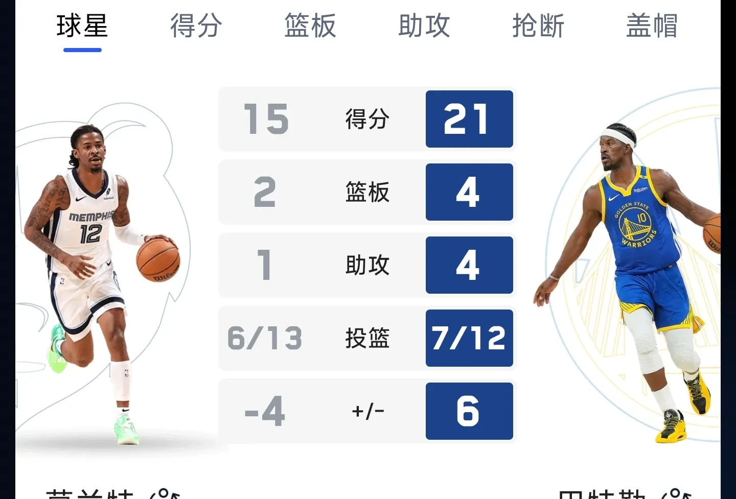 巴特勒连续十二场比赛得分超过出色发挥，塞尔维亚队不断突破！(马龙最艰难的一场比赛)